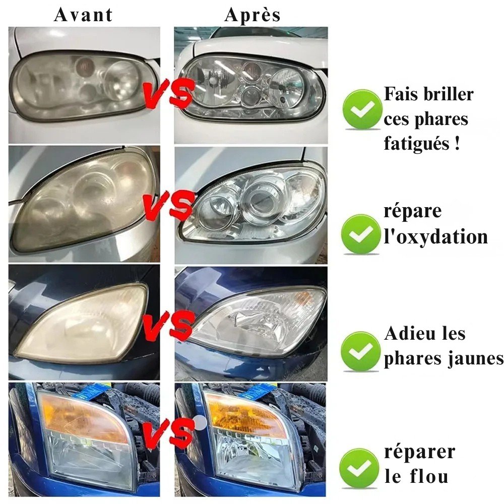 Kit Restauration Phares Facile